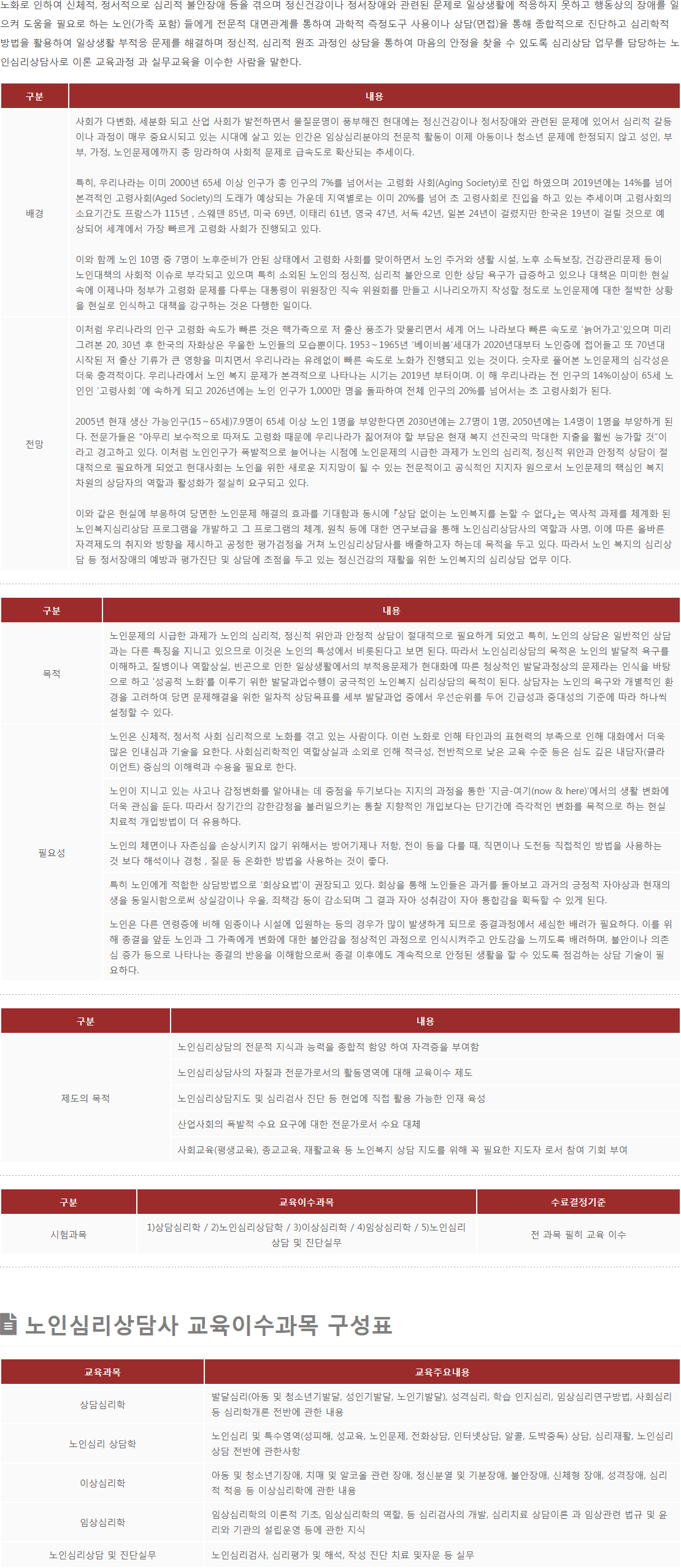 노인심리상담사 자격증